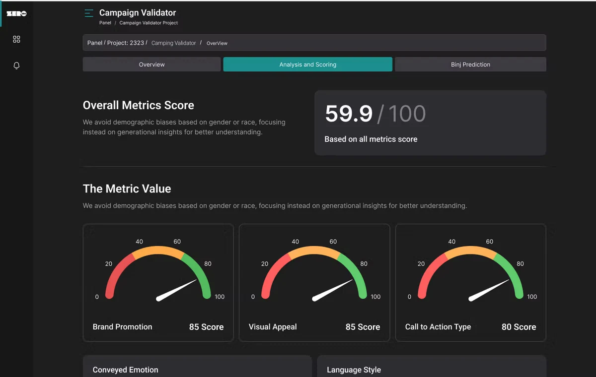 Analysis & scoring — every score carries the reasoning behind it.