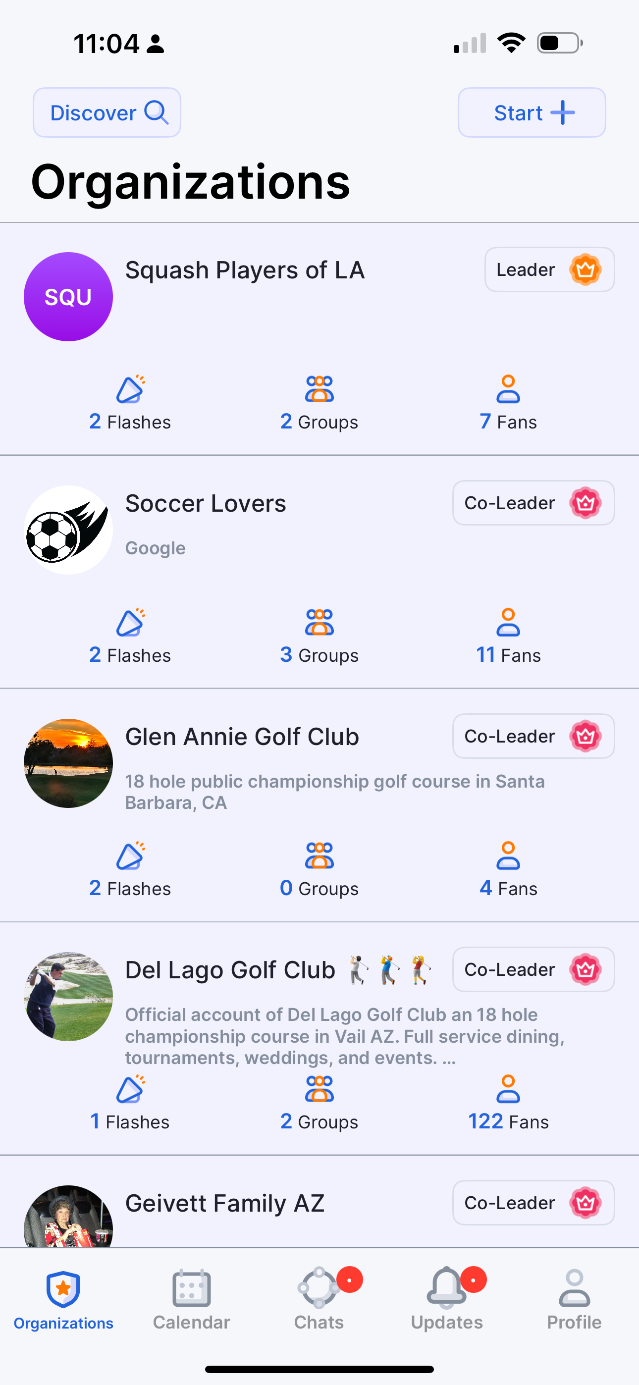 01 · Organizations — Flashes, groups and fans per organisation.