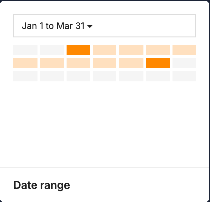 Actual report state sample: Date range.