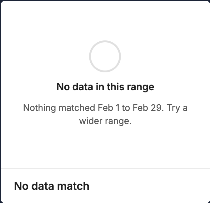 Actual report state sample: No data match.